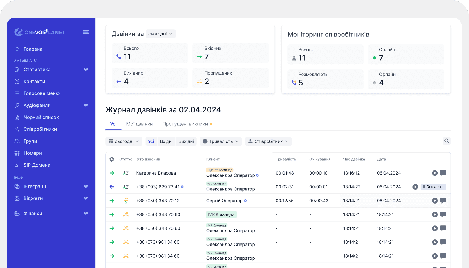 Бизнес-телефония в смарт