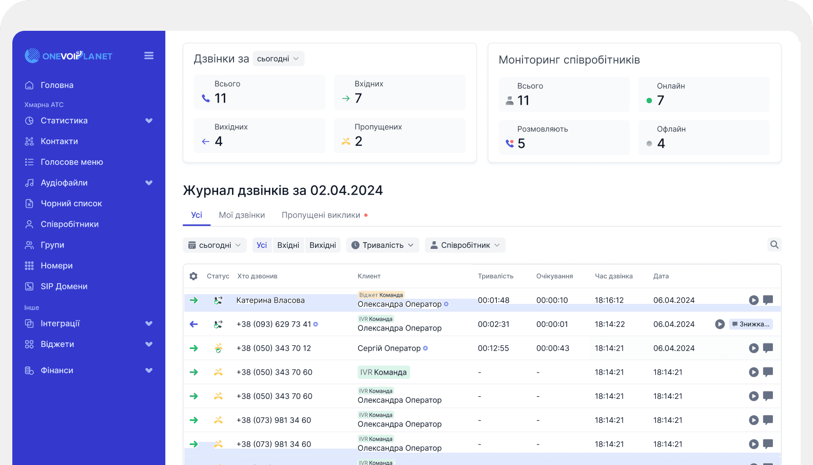 OneVOIPlanet telefoniyasının KeyCRM ilə inteqrasiyası