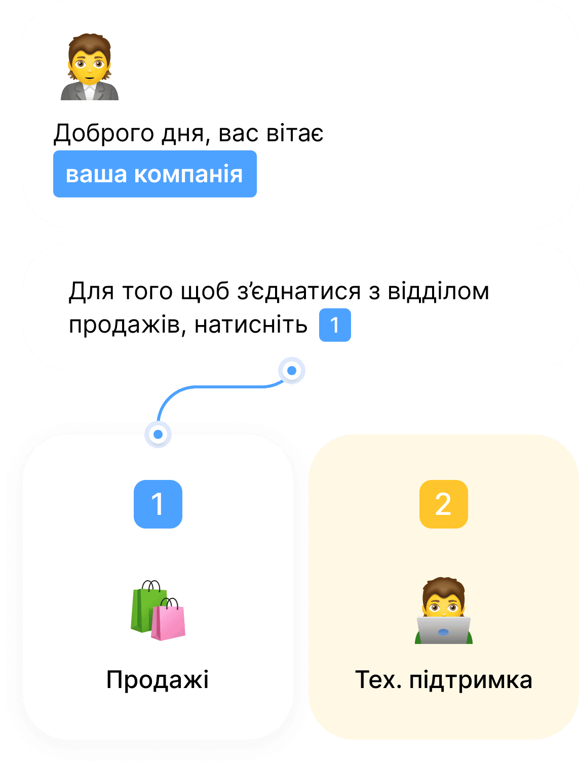Voice menu (IVR) update in OneVOIPlanet
